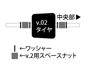STOWBOARD version02 wheel