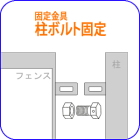 [gACA,tFX,Ki肷,萠