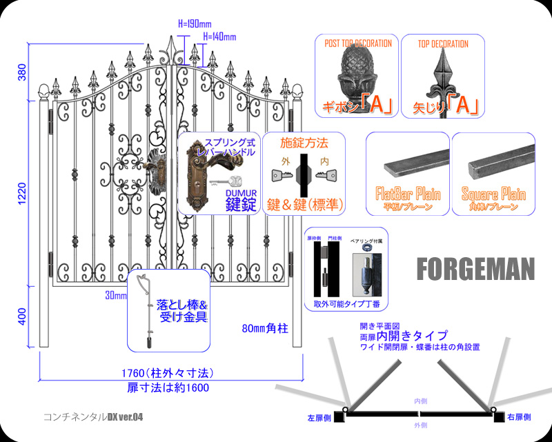 [gACA,݌ɖ,Q[g,[,ʔ