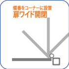 [gACA,J