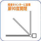 [gACA,J