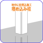 [gACA,J