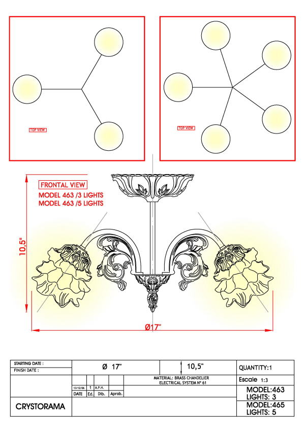 VfA,_CjO,AeB[N