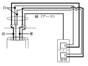 シャンデリア,お洒落,led